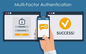 Multi-Factor Authentication_Systems Engineering